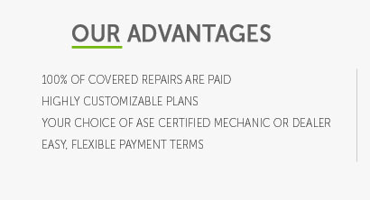 how to choose car insurance coverage